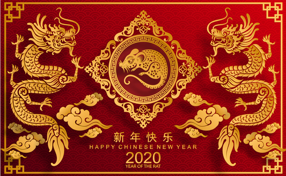 china2020